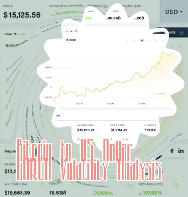 1 bitcoin to dollar