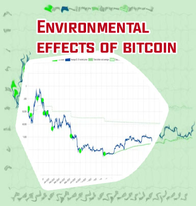 Vast use bitcoin criticized