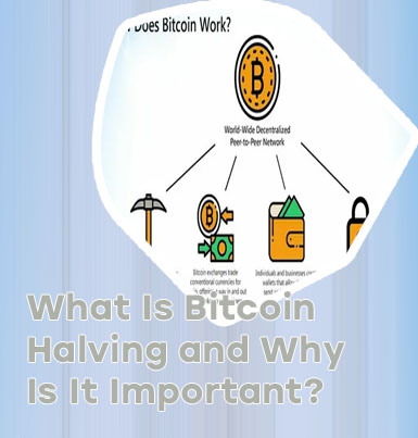 What is bitcoin